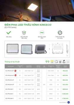 Báo giá đèn Pha Led 2026